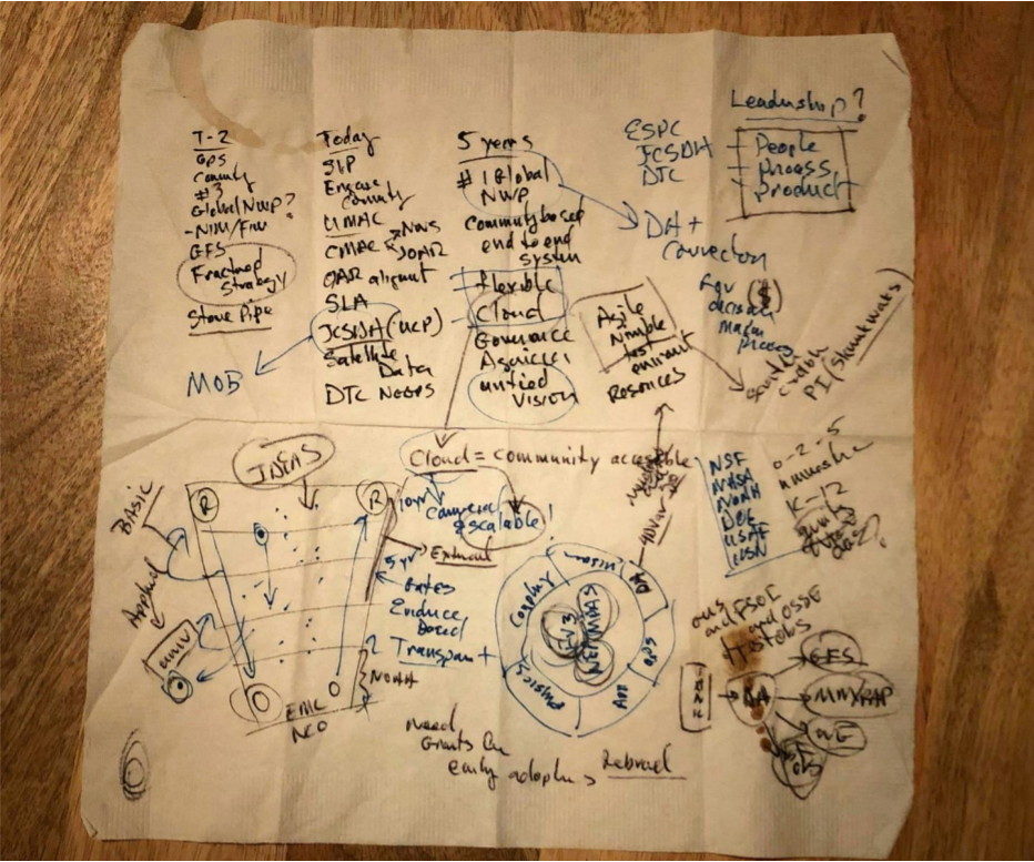 EPIC NAPKIN